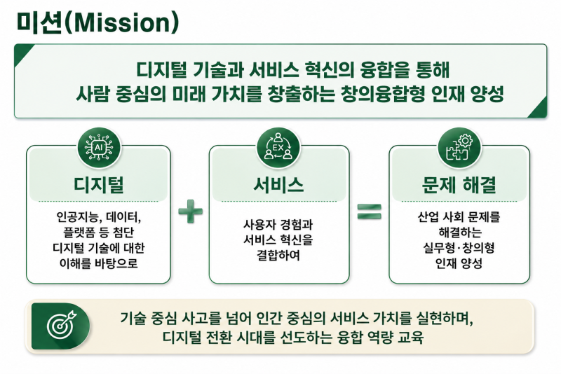 미션 및 비전 1.png