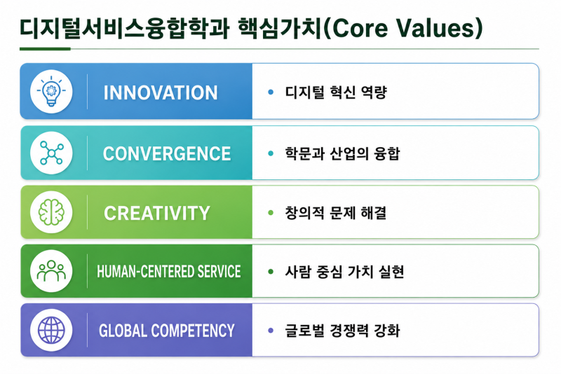 미션 및 비전 3.png