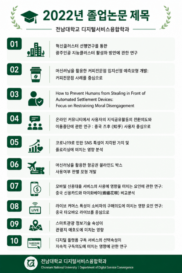 2022졸업.png
