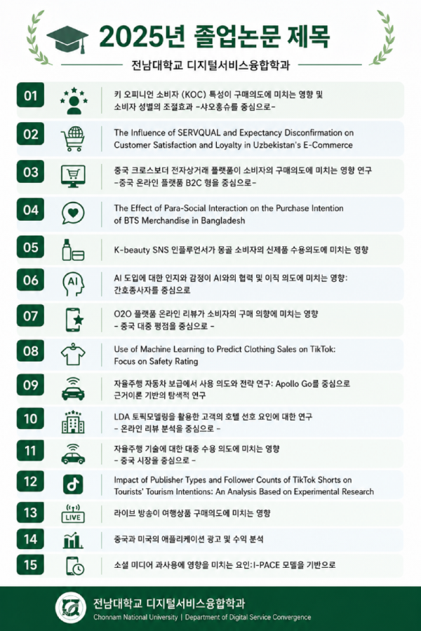 2025졸업.png