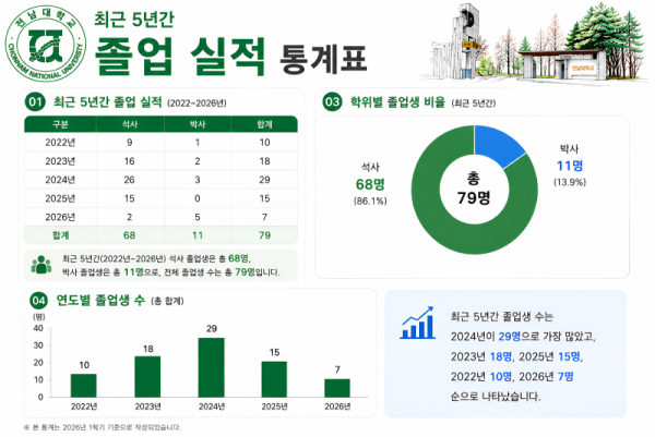 ChatGPT Image 2026년 5월 11일 오후 05_00_38_processed.png